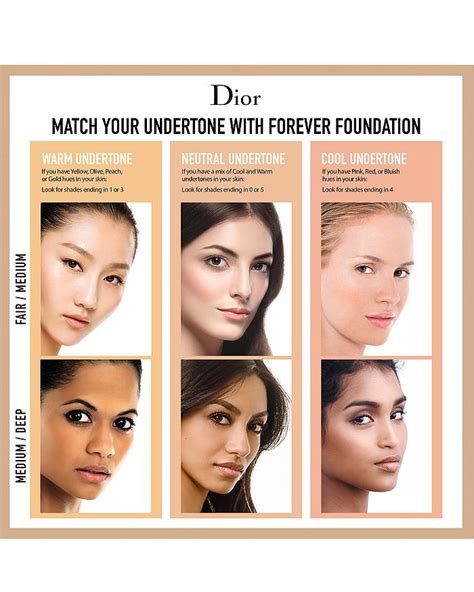 dior undercover vs skinglpw|dior liquid foundation reviews.